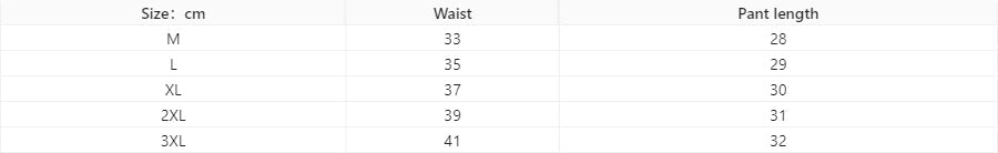 Men's Extended Stretch Cotton Wear-resistant Underwear