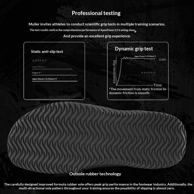 Deadlift Squat Indoor Fitness Training Shoes